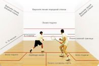 proektirovanie-squashcourt